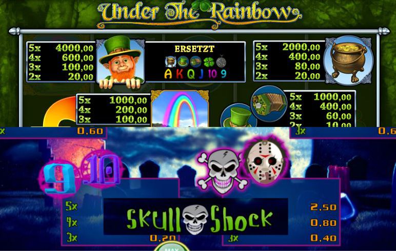 Skull Shock Spielaotomat Merkur Artikel